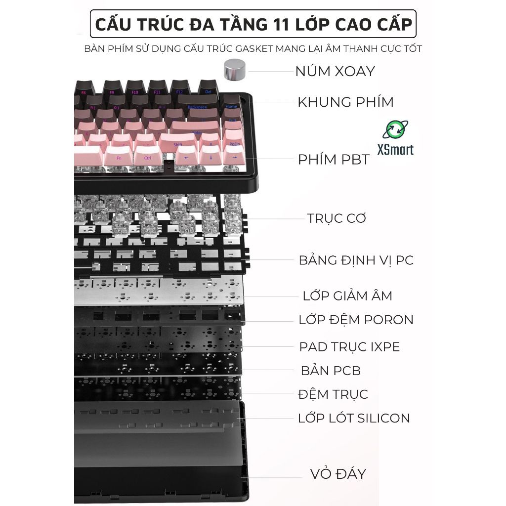 Bàn Phím Cơ Bluetooth Không Dây X85 PRO V2 M75 Led RGB Mạch Xuôi, Hotswap 5 Pin, 3 Mode Kết Nối | BigBuy360 - bigbuy360.vn