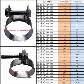 Cổ dê inox 304
