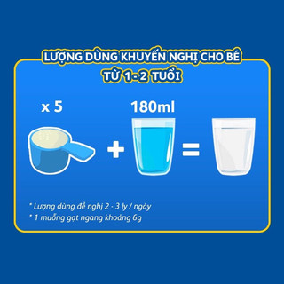 Sữa bột Friso lac gold Số 3