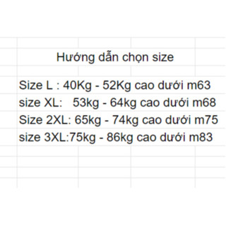 Áo sơ mi kẻ dáng rộng, sơ mi dài tay caro nam nữ chất cotton mềm mịn thoáng mái form unisex