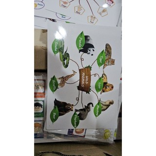 SƠ ĐỒ 20 CHỦ ĐỀ A 3 cán bóng