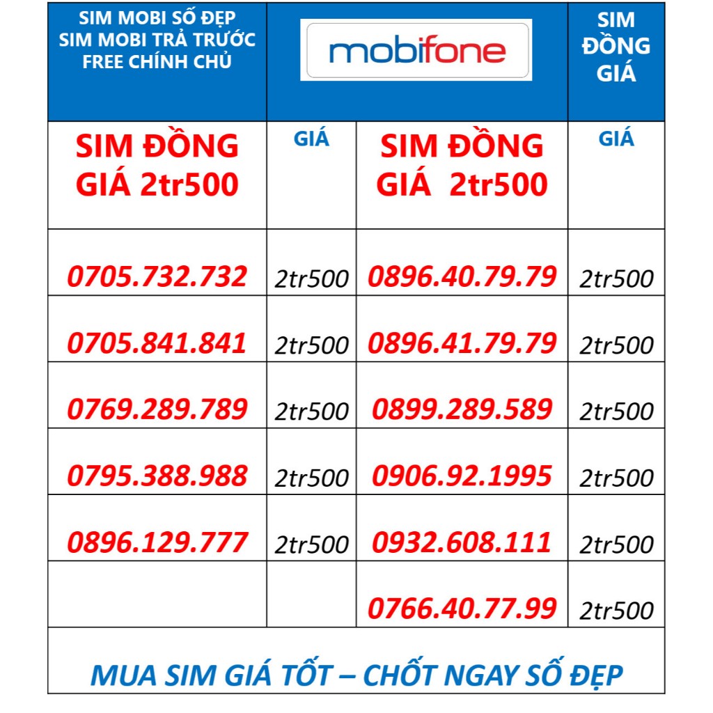 Sim Mobifone Số đẹp Trả Trước, Sim Số Siêu Đẹp Rẻ