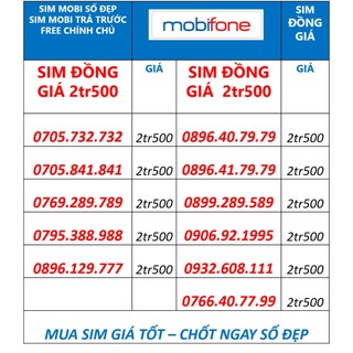 Sim mobifone số đẹp trả trước, sim số siêu đẹp rẻ