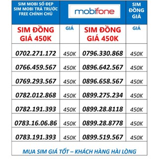 Sim Mobifone Số đẹp Trả Trước, Sim Số Siêu Đẹp Rẻ, Nhanh tay chọn ngay số đẹp