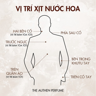 10ml Libre Edp Intense - Nước hoa nữ | The Authen Perfume