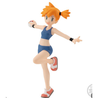 Mô hình Pokemon Scale World 1/20 Kanto 3