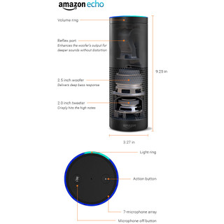 amazon echo gen 1
