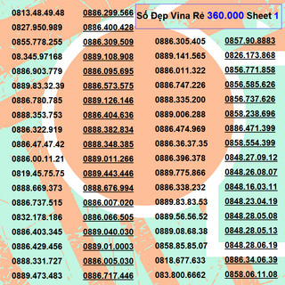 Số đẹp VINA Giá Rẻ 360k Sheet 1 Được Hưởng Nhiều Gói Ưu Đãi Của Vinaphone