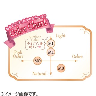 [New 2023]Phấn Phủ CanMake Marshmallow Finish Powder