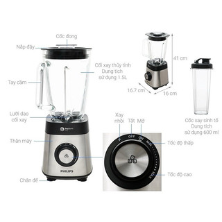 ( Lưới bọc quạt có thể có hoặc ko tặng tuỳ đợt ) Máy xay sinh tố Philips HR3573/90