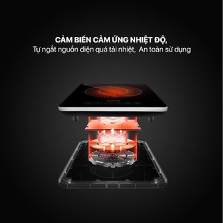 Bếp từ đơn Elmich ICE-1828OL