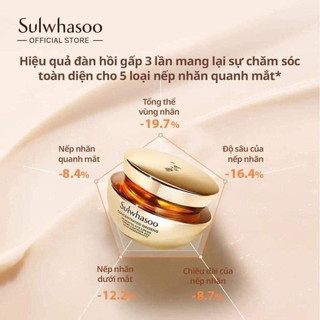 {Minisize} Kem Mắt Sulwhasoo 5ml