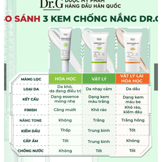 (MINI 10ml & 20ml) Kem Chống Nắng Dr.G SPF50+