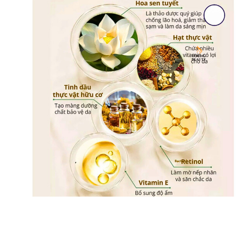 Kem Xoá Bọng Mắt Openeyes - Kem Openeyes Dưỡng Ẩm Giúp Mờ Nếp Nhăn, Loại Bỏ Quầng Thâm Và Tan Bọng Mắt