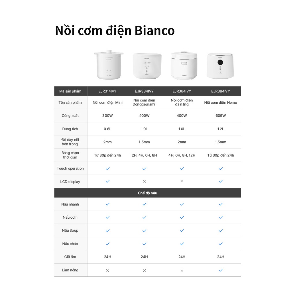 Nồi Cơm Điện LocknLock, Nồi Cơm Mini Đa Năng Chống Dính Chính Hãng Cao Cấp Nhiều Dung Tích T2C Mall | BigBuy360 - bigbuy360.vn