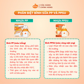 Bình sữa cổ RỘNG PP Wesser 180ml/260ml (PP MÀU TRẮNG)