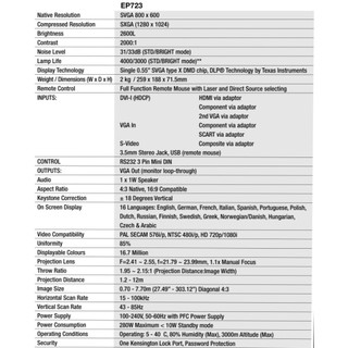 máy chiếu OPTOMA EP723 đã qua sử dụng