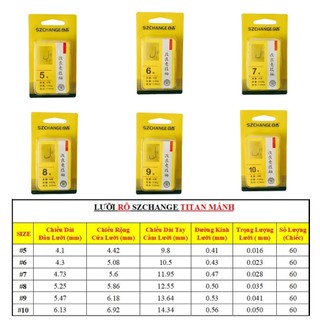 Lưỡi szchange chép