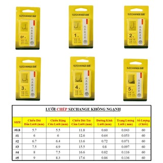 Lưỡi SZCHANGE Chép (các loại)