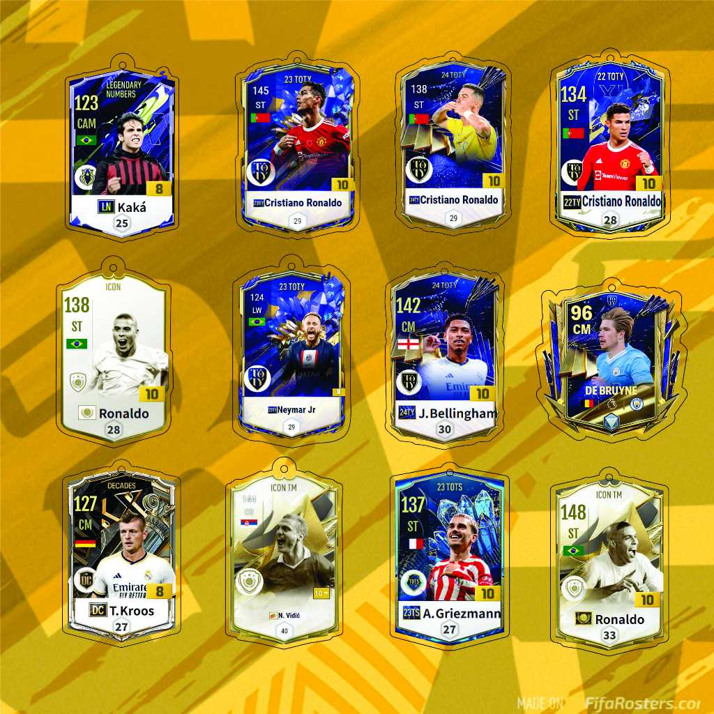 Móc khoá thẻ cầu thủ mùa 24 TOTY - FO4 (FC ONLINE)