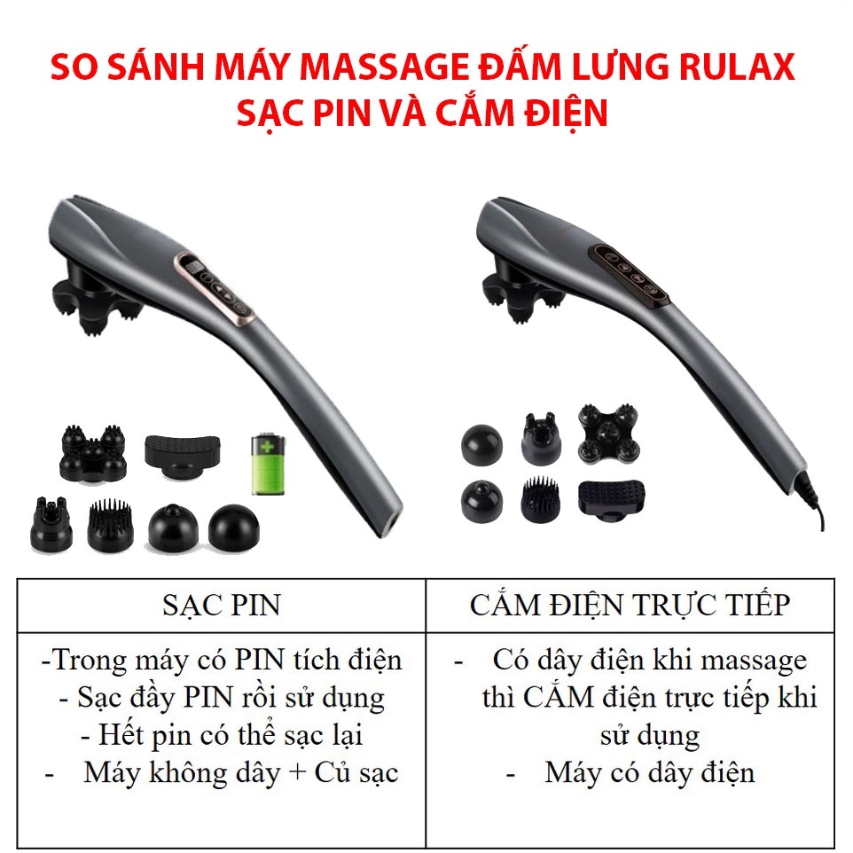 Máy Massage Đấm Lưng Cầm Tay Rulax 6 Đầu Phiên Bản Tiếng Việt Chính Hãng Rulax | Bảo Hành 12 Tháng |