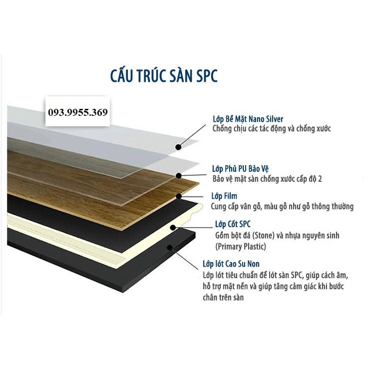 1 mét vuông sàn nhựa hèm khóa SPC độ dày 5mm, có sẵn đế cao su, kích thước 910mm x 150mm