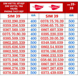 Sim Viettel trả trước số đẹp phong thủy thần tài 39