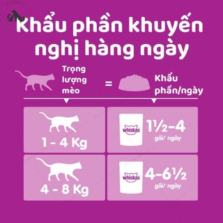 Pate Cho Mèo Whiskas Gói 80g