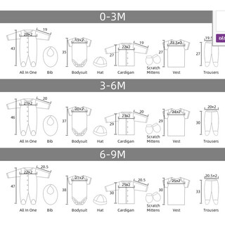 Set ĐỒ SƠ SINH - set QUÀ TẶNG CHO BÉ