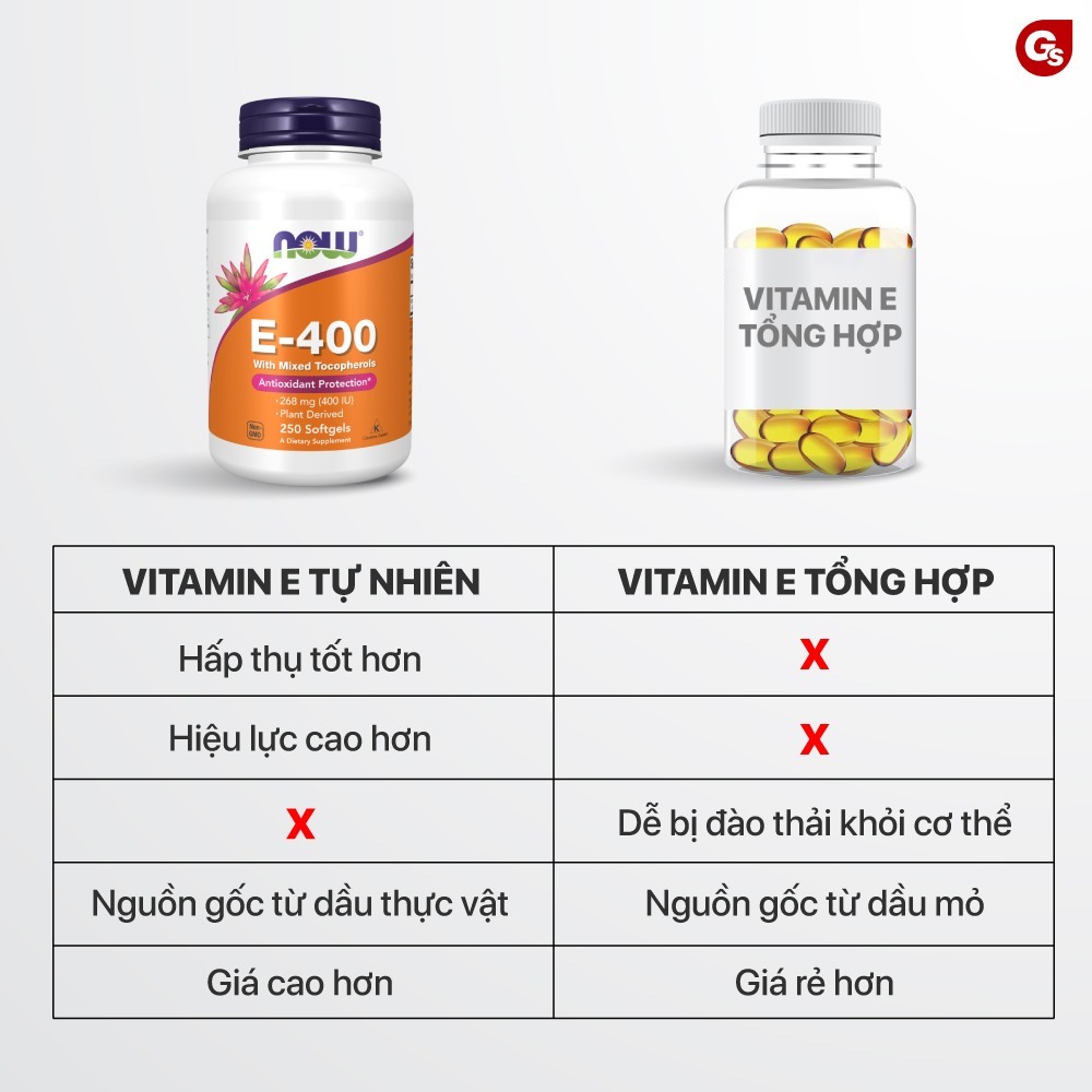 Viên uống Vitamin E tự nhiên Now E 400 của Mỹ, hiệu lực cao, giúp da mịn màng, giảm lão hóa
