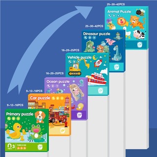  Đồ chơi xếp hình Bộ sách puzzle ghép nam châm thông minh với 3 cấp độ cho bé thử thách 