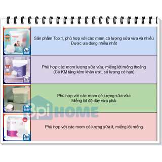 Miếng Lót Thấm Sữa WAI (Túi 100 miếng)