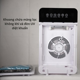 Máy lọc không khí diệt khuẩn, virut, loại bỏ bụi mịn PM2.5, Formaldehyd công nghệ UV, ion âm