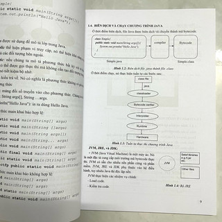 Sách - Lập Trình Java Căn Bản