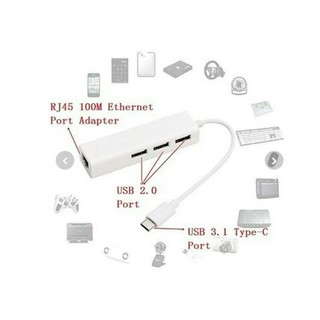 Cáp chuyển USB Type-C ra LAN hỗ trợ 3 cổng USB