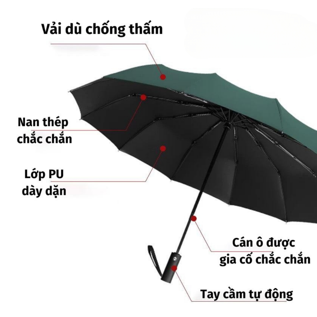 Ô dù che mưa 12 nan kép cỡ lớn O36, chống tia UV đóng mở tự động - HomeImprovement
