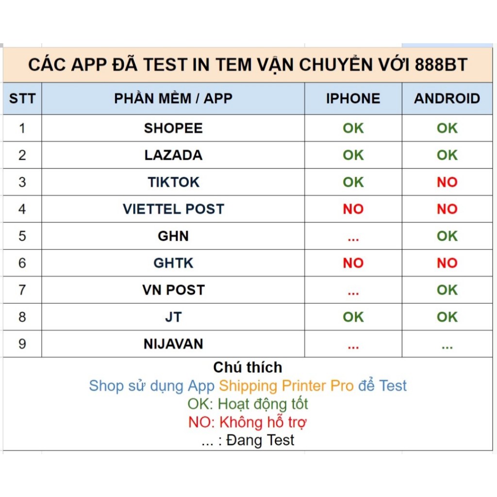 Máy in đơn hàng TMĐT từ Điện Thoại Qua Bluetooth dPos 488BT 888BT in tem mã vận chuyển, tem, ảnh cho Android và iPhone | BigBuy360 - bigbuy360.vn