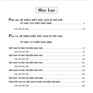 Sách - Luyện thi cấp tốc môn lịch sử (dùng chung cho các bộ sgk hiện hành) - HAB