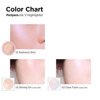 Phấn Bắt Sáng Peripera Ink V Highlighter