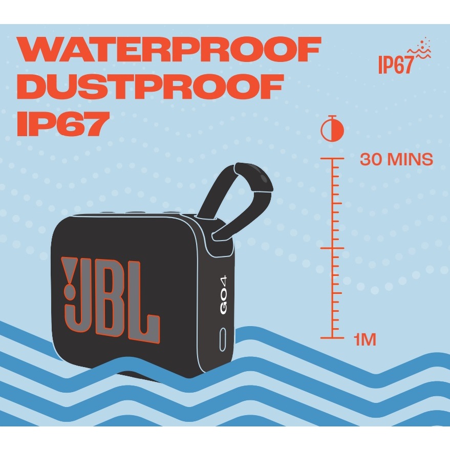 Loa Bluetooth di động JBL Go 4 chính hãng - Bảo hành 12 tháng của PGI, 1 đổi 1 trong 15 ngày. | BigBuy360 - bigbuy360.vn