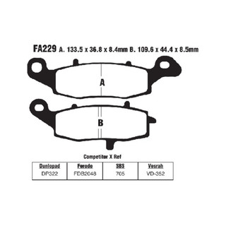 Má phanh dầu BigBoy250 DISC BRAKE PADS