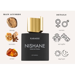 Nước hoa Nishane Karagoz EDP 5ml/10ml/20ml