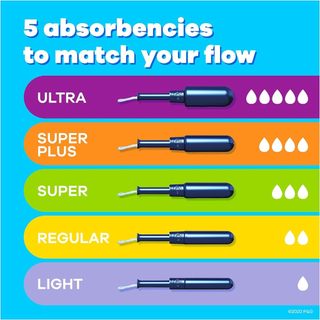 Băng vệ sinh dạng ống tampon tampax pearl