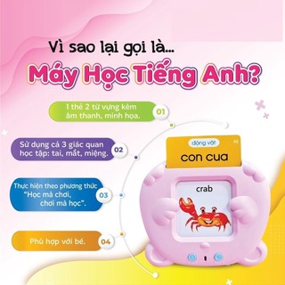 Máy đọc thẻ song ngữ Anh Việt Máy đọc thẻ Flashcard Song Ngữ Anh _ tiếng anh giáo dục sớm cho bé loại 1, 224 từ vựng