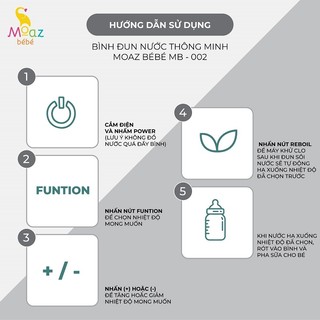 BÌNH ĐUN NƯỚC THÔNG MINH MOAZ BEBE MB002