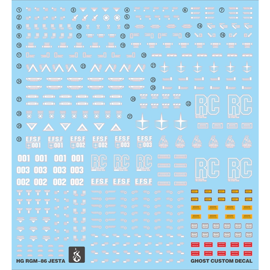 Đề can - Decal nước cho mô hình lắp ráp HG Jesta các loại