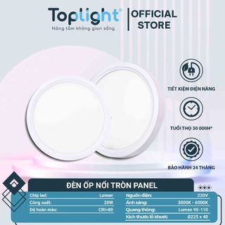 ĐÈN PHA MODULE 200 TOPLIGHT CÔNG SUẤT CAO 200-600W, ĐIỀU CHỈNH NHIỀU GÓC