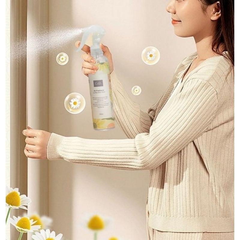 Xịt thơm xe hơi, xịt thơm cửa hàng, khử mùi hôi nhanh