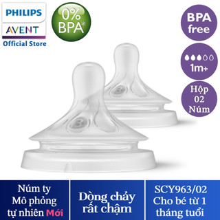 Núm Ty Avent Natural - Núm Ti Thay Thế Bình Sữa Avent  [Mô Phỏng Ty Mẹ Tự Nhiên - Cam kết hàng chính hãng philips]