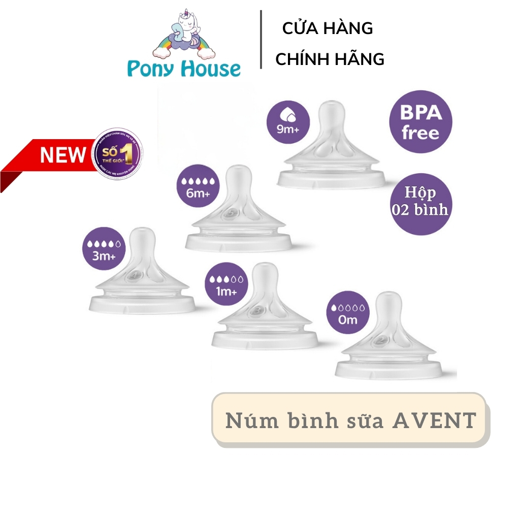 Núm Ty Avent Natural - Núm Ti Thay Thế Bình Sữa Avent  [Mô Phỏng Ty Mẹ Tự Nhiên - Cam kết hàng chính hãng philips]